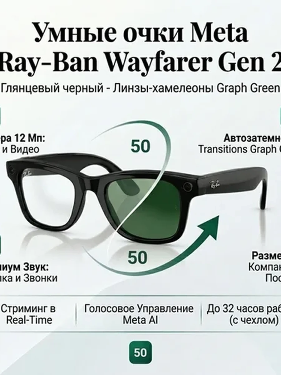 Meta Ray•Ban Wayfarar Gen 2  Shiny Black - Transition Graph Green Размер 50