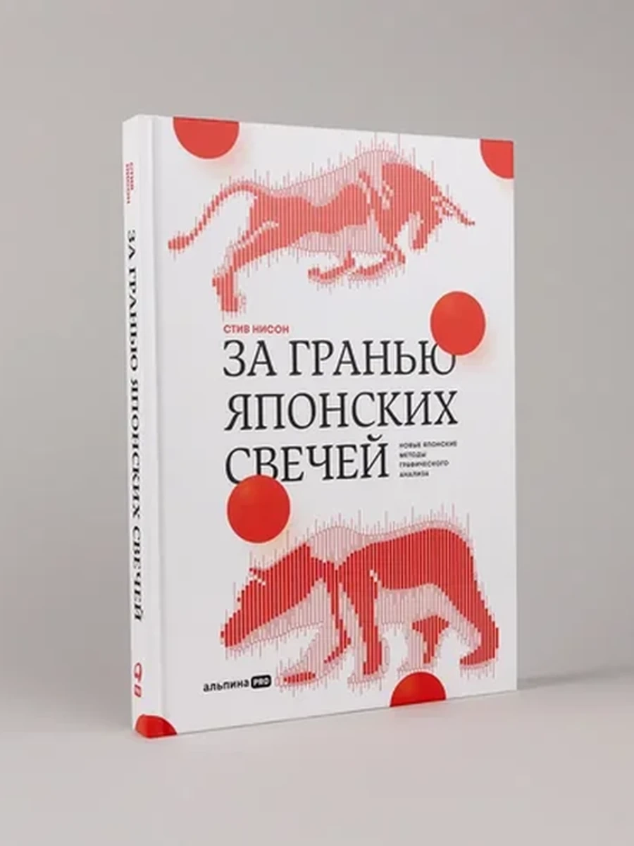 За гранью японских свечей. Новые японские методы графического анализа | Нисон Стив