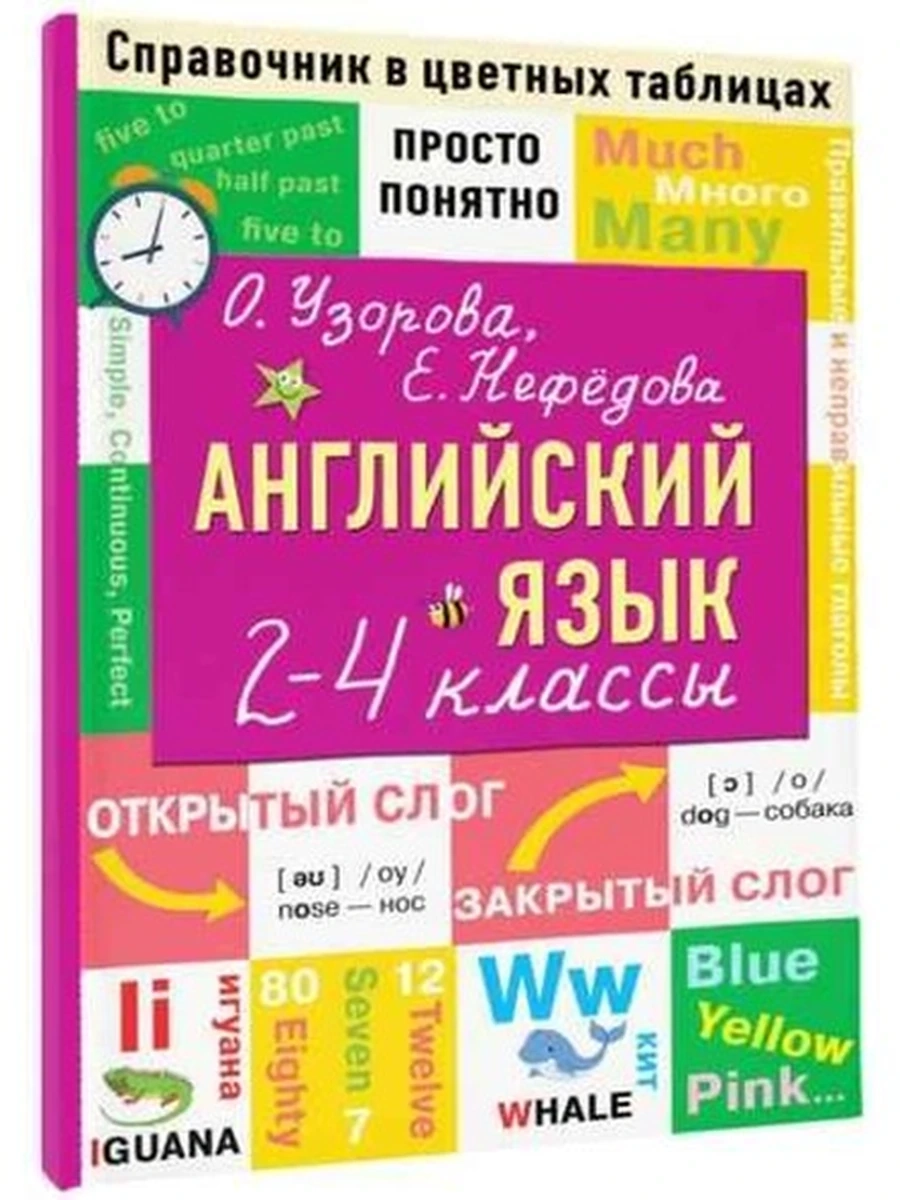 Справочник в цветных табл./АСТ/ Английский язык 2-4 кл. Узорова (мягк.)