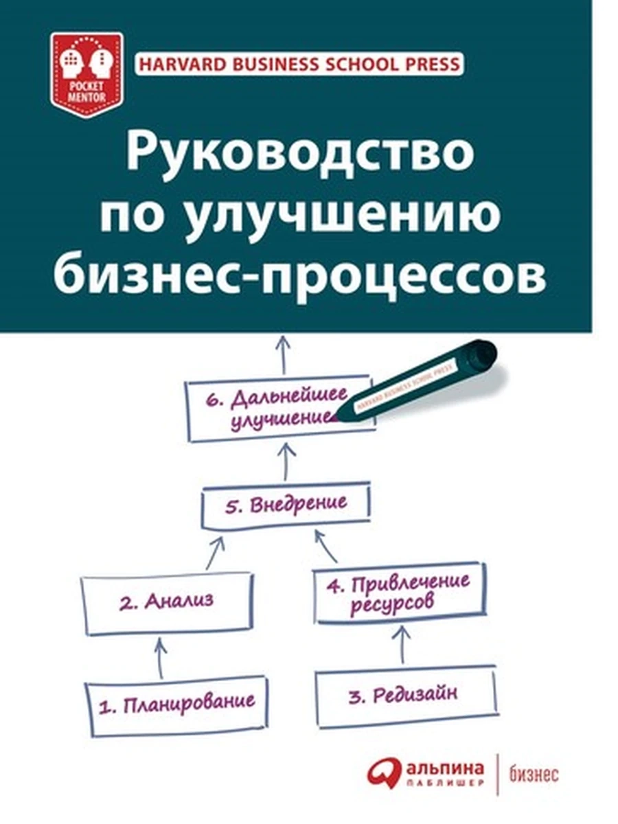 Руководство по улучшению бизнес-процессов (тверд.) /Альпина/