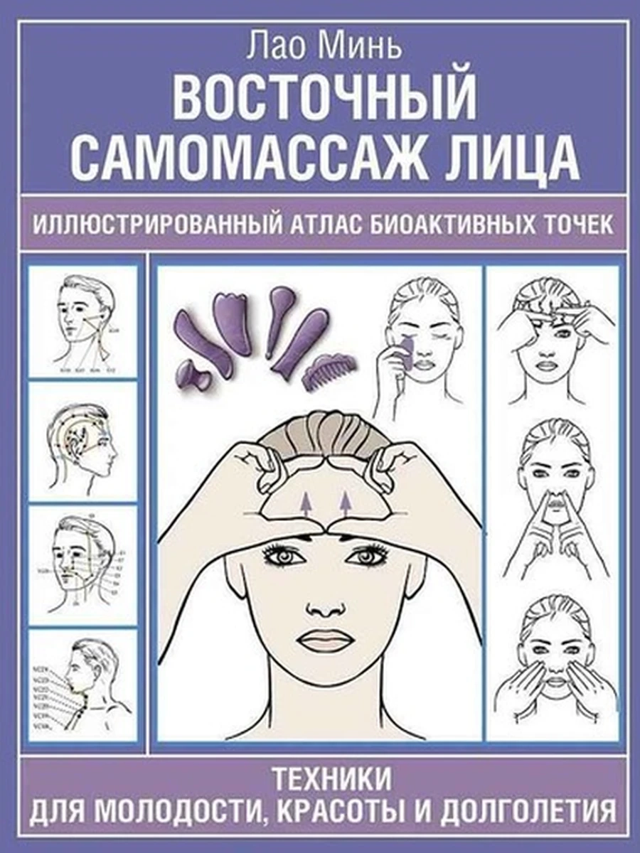 Восточный самомассаж лица Иллюстрированный атлас биоактивных точек Минь Лао /АСТ/